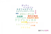 【論文データ】千葉大学の真菌学分野の研究動向まとめ