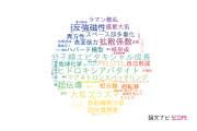 【論文データ】千葉工業大学の物理分野の研究動向まとめ