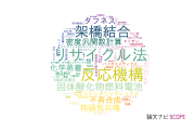 【論文データ】千葉工業大学の化学分野の研究動向まとめ