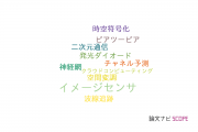 【論文データ】千葉工業大学の情報通信科学分野の研究動向まとめ