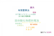 【論文データ】千葉工業大学のエネルギー / 燃料科学分野の研究動向まとめ