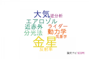 【論文データ】千葉工業大学の地質学分野の研究動向まとめ