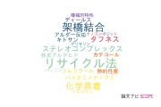 【論文データ】千葉工業大学の高分子化学分野の研究動向まとめ