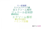 【論文データ】千葉県こども病院の遺伝学分野の研究動向まとめ