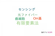 【論文データ】千歳科学技術大学の物理分野の研究動向まとめ
