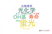 【論文データ】千歳科学技術大学の化学分野の研究動向まとめ