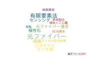 【論文データ】千歳科学技術大学の光学分野の研究動向まとめ