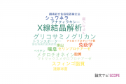 【論文データ】摂南大学の生化学 / 分子生物学分野の研究動向まとめ