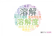 【論文データ】摂南大学の薬理学分野の研究動向まとめ