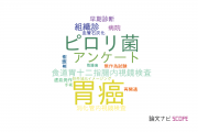 【論文データ】石川県立中央病院の手術分野の研究動向まとめ