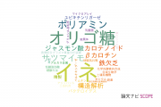 【論文データ】石川県立大学の化学分野の研究動向まとめ