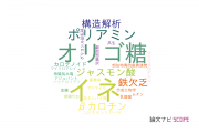【論文データ】石川県立大学の生化学 / 分子生物学分野の研究動向まとめ