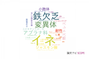 【論文データ】石川県立大学の植物科学分野の研究動向まとめ