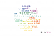 【論文データ】石川県立大学の微生物学分野の研究動向まとめ