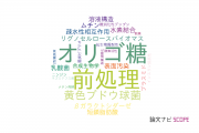 【論文データ】石川県立大学の食品科学分野の研究動向まとめ