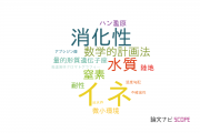 【論文データ】石川県立大学の農学分野の研究動向まとめ