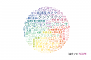 【論文データ】静岡大学の工学分野の研究動向まとめ