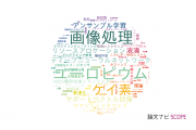 【論文データ】静岡大学の計算機科学分野の研究動向まとめ