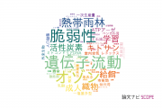 【論文データ】静岡大学の環境生態学分野の研究動向まとめ