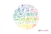 【論文データ】静岡大学の応用微生物学分野の研究動向まとめ