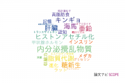 【論文データ】静岡大学の内分泌 / 代謝学分野の研究動向まとめ