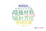 【論文データ】静岡大学のエネルギー / 燃料科学分野の研究動向まとめ