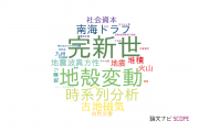 【論文データ】静岡大学の地質学分野の研究動向まとめ