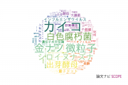 【論文データ】静岡大学の微生物学分野の研究動向まとめ