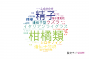 【論文データ】静岡大学の農学分野の研究動向まとめ