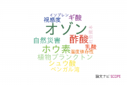 【論文データ】静岡大学の気象学 / 大気科学分野の研究動向まとめ
