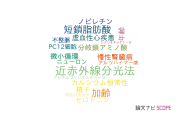【論文データ】静岡大学の生理学分野の研究動向まとめ