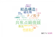 【論文データ】静岡大学の結晶学分野の研究動向まとめ