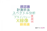 【論文データ】静岡大学のイメージング / 写真工学分野の研究動向まとめ