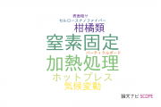 【論文データ】静岡大学の林学分野の研究動向まとめ