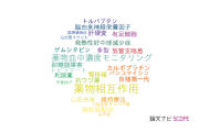 【論文データ】静岡県立総合病院の薬理学分野の研究動向まとめ