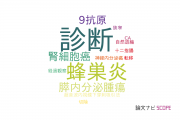 【論文データ】静岡県立静岡がんセンターの内科学分野の研究動向まとめ