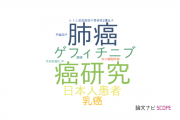 【論文データ】静岡県立静岡がんセンターの研究医学 / 実験医学分野の研究動向まとめ
