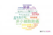 【論文データ】静岡県立静岡がんセンターの呼吸器学分野の研究動向まとめ