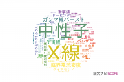 【論文データ】青山学院大学の物理分野の研究動向まとめ