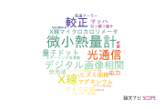 【論文データ】青山学院大学の光学分野の研究動向まとめ