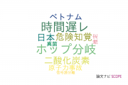 【論文データ】青山学院大学の環境生態学分野の研究動向まとめ