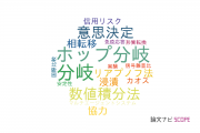 【論文データ】青山学院大学の数学分野の研究動向まとめ