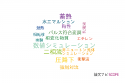 【論文データ】青山学院大学の熱力学分野の研究動向まとめ