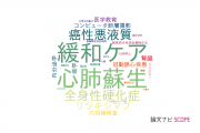 【論文データ】聖路加国際病院の内科学分野の研究動向まとめ