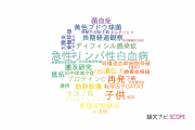 【論文データ】聖路加国際病院の血液学分野の研究動向まとめ
