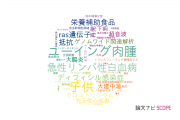 【論文データ】聖路加国際病院の小児科学分野の研究動向まとめ