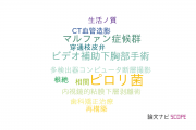 【論文データ】聖隷浜松病院の手術分野の研究動向まとめ