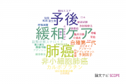 【論文データ】聖隷三方原病院の腫瘍学分野の研究動向まとめ