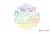 【論文データ】聖マリアンナ医科大学の化学分野の研究動向まとめ
