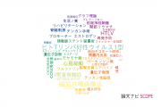 【論文データ】聖マリアンナ医科大学の神経科学 / 脳科学分野の研究動向まとめ